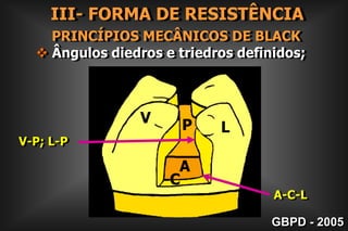  Deve englobar toda lesão de cárie;
