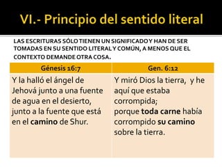 LAS ESCRITURAS SÓLOTIENEN UN SIGNIFICADOY HAN DE SER
TOMADAS EN SU SENTIDO LITERALY COMÚN, A MENOS QUE EL
CONTEXTO DEMANDEOTRA COSA.
Génesis 16:7 Gen. 6:12
Y la halló el ángel de
Jehová junto a una fuente
de agua en el desierto,
junto a la fuente que está
en el camino de Shur.
Y miró Dios la tierra, y he
aquí que estaba
corrompida;
porque toda carne había
corrompido su camino
sobre la tierra.
 