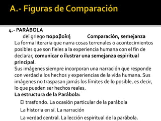 4.- PARÁBOLA
del griego παραβολή Comparación, semejanza
La forma literaria que narra cosas terrenales o acontecimientos
posibles que son fieles a la experiencia humana con el fin de
declarar, comunicar o ilustrar una semejanza espiritual
principal.
Sus imágenes siempre incorporan una narración que responde
con verdad a los hechos y experiencias de la vida humana. Sus
imágenes no traspasan jamás los límites de lo posible, es decir,
lo que pueden ser hechos reales.
La estructura de la Parábola:
El trasfondo. La ocasión particular de la parábola
La historia en sí. La narración
La verdad central. La lección espiritual de la parábola.
 
