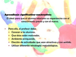 Aprendizaje significativo-constructivo:
 El ideal para que el alumno relacione sus experiencias con el
               conocimiento previo y con el nuevo.

   Para ello, el profesor debe:
     Conocer a los alumnos.
     Que éstos estén motivados.
     Ambiente enriquecido.
     Elección de actividades que sean atractivas y con sentido.
     Utilizar diferentes estrategias metodológicas.
 