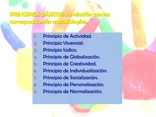 1.   Principio de Actividad.
2.   Principio Vivencial.
3.   Principio lúdico.
4.   Principio de Globalización.
5.   Principio de Creatividad.
6.   Principio de Individualización.
7.   Principio de Socialización.
8.   Principio de Personalización.
9.   Principio de Normalización.
 