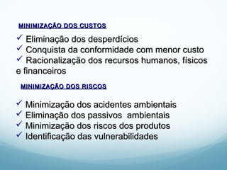 MINIMIZAÇÃO DOS CUSTOSMINIMIZAÇÃO DOS CUSTOS
 Eliminação dos desperdíciosEliminação dos desperdícios
 Conquista da conformidade com menor custoConquista da conformidade com menor custo
 Racionalização dos recursos humanos, físicosRacionalização dos recursos humanos, físicos
e financeirose financeiros
MINIMIZAÇÃO DOS RISCOSMINIMIZAÇÃO DOS RISCOS
 Minimização dos acidentes ambientaisMinimização dos acidentes ambientais
 Eliminação dos passivos ambientaisEliminação dos passivos ambientais
 Minimização dos riscos dos produtosMinimização dos riscos dos produtos
 Identificação das vulnerabilidadesIdentificação das vulnerabilidades
 