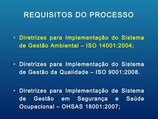 Agosto/09
REQUISITOS DO PROCESSO
• Diretrizes para Implementação do Sistema
de Gestão Ambiental – ISO 14001:2004;
• Diretrizes para Implementação do Sistema
de Gestão da Qualidade – ISO 9001:2008.
• Diretrizes para Implementação de Sistema
de Gestão em Segurança e Saúde
Ocupacional – OHSAS 18001:2007;
 