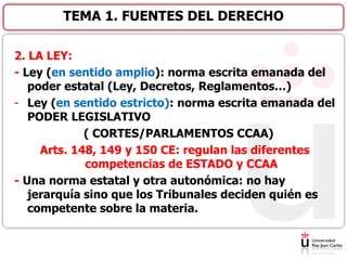 2. LA LEY:
- Ley (en sentido amplio): norma escrita emanada del
poder estatal (Ley, Decretos, Reglamentos…)
- Ley (en sentido estricto): norma escrita emanada del
PODER LEGISLATIVO
( CORTES/PARLAMENTOS CCAA)
Arts. 148, 149 y 150 CE: regulan las diferentes
competencias de ESTADO y CCAA
- Una norma estatal y otra autonómica: no hay
jerarquía sino que los Tribunales deciden quién es
competente sobre la materia.
TEMA 1. FUENTES DEL DERECHO
 
