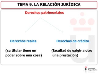 Derechos patrimoniales
Derechos reales Derechos de crédito
(su titular tiene un (facultad de exigir a otro
poder sobre una cosa) una prestación)
TEMA 9. LA RELACIÓN JURÍDICA
 