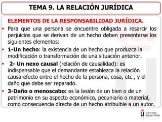 ELEMENTOS DE LA RESPONSABILIDAD JURÍDICA.
 Para que una persona se encuentre obligada a resarcir los
perjuicios que se derivan de un hecho deben presentarse los
siguientes elementos:
 1-Un hecho: la existencia de un hecho que produzca la
modificación o transformación de una situación anterior.
 2- Un nexo causal (relación de causalidad): es
indispensable que el demandante establezca la relación
causa-efecto entre el hecho de la persona, cosa, etc., y el
daño que debe ser reparado.
 3-Daño o menoscabo: es la lesión de un bien o de un
patrimonio en su aspecto económico, pecuniario o material,
como consecuencia directa de un hecho atribuible a un autor.
TEMA 9. LA RELACIÓN JURÍDICA
 