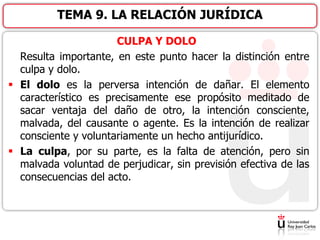 CULPA Y DOLO
Resulta importante, en este punto hacer la distinción entre
culpa y dolo.
 El dolo es la perversa intención de dañar. El elemento
característico es precisamente ese propósito meditado de
sacar ventaja del daño de otro, la intención consciente,
malvada, del causante o agente. Es la intención de realizar
consciente y voluntariamente un hecho antijurídico.
 La culpa, por su parte, es la falta de atención, pero sin
malvada voluntad de perjudicar, sin previsión efectiva de las
consecuencias del acto.
TEMA 9. LA RELACIÓN JURÍDICA
 