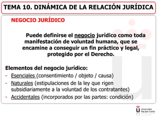 NEGOCIO JURÍDICO
Puede definirse el negocio jurídico como toda
manifestación de voluntad humana, que se
encamine a conseguir un fin práctico y legal,
protegido por el Derecho.
Elementos del negocio jurídico:
- Esenciales (consentimiento / objeto / causa)
- Naturales (estipulaciones de la ley que rigen
subsidiariamente a la voluntad de los contratantes)
- Accidentales (incorporados por las partes: condición)
TEMA 10. DINÁMICA DE LA RELACIÓN JURÍDICA
 