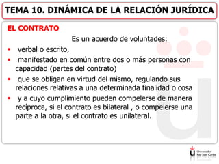 EL CONTRATO
Es un acuerdo de voluntades:
 verbal o escrito,
 manifestado en común entre dos o más personas con
capacidad (partes del contrato)
 que se obligan en virtud del mismo, regulando sus
relaciones relativas a una determinada finalidad o cosa
 y a cuyo cumplimiento pueden compelerse de manera
recíproca, si el contrato es bilateral , o compelerse una
parte a la otra, si el contrato es unilateral.
TEMA 10. DINÁMICA DE LA RELACIÓN JURÍDICA
 