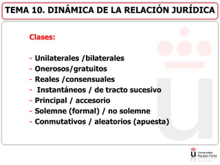 Clases:
- Unilaterales /bilaterales
- Onerosos/gratuitos
- Reales /consensuales
- Instantáneos / de tracto sucesivo
- Principal / accesorio
- Solemne (formal) / no solemne
- Conmutativos / aleatorios (apuesta)
TEMA 10. DINÁMICA DE LA RELACIÓN JURÍDICA
 
