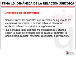 Ineficacia de los contratos
 Son ineficaces los contratos que carezcan de alguno de los
elementos esenciales, o aunque éstos se dieren, no
obstante estuvieran viciados de algún modo.
 La ineficacia tiene distintas manifestaciones y efectos
según la clase de invalidez que se cause al contrato: la
anulabilidad, nulidad, rescisión, resolución, o revocación.
TEMA 10. DINÁMICA DE LA RELACIÓN JURÍDICA
 