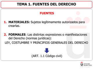 FUENTES
1. MATERIALES: Sujetos legítimamente autorizados para
crearlas.
2. FORMALES: Las distintas expresiones o manifestaciones
del Derecho (normas jurídicas):
LEY, COSTUMBRE Y PRINCIPIOS GENERALES DEL DERECHO
(ART. 1.1 Código civil)
TEMA 1. FUENTES DEL DERECHO
 