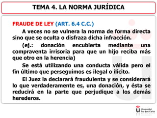 FRAUDE DE LEY (ART. 6.4 C.C.)
A veces no se vulnera la norma de forma directa
sino que se oculta o disfraza dicha infracción.
(ej.: donación encubierta mediante una
compraventa irrisoria para que un hijo reciba más
que otro en la herencia)
Se está utilizando una conducta válida pero el
fin último que perseguimos es ilegal o ilícito.
El Juez la declarará fraudulenta y se considerará
lo que verdaderamente es, una donación, y ésta se
reducirá en la parte que perjudique a los demás
herederos.
TEMA 4. LA NORMA JURÍDICA
 