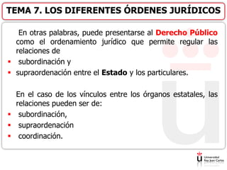 En otras palabras, puede presentarse al Derecho Público
como el ordenamiento jurídico que permite regular las
relaciones de
 subordinación y
 supraordenación entre el Estado y los particulares.
En el caso de los vínculos entre los órganos estatales, las
relaciones pueden ser de:
 subordinación,
 supraordenación
 coordinación.
TEMA 7. LOS DIFERENTES ÓRDENES JURÍDICOS
 