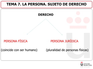 DERECHO
PERSONA FÍSICA PERSONA JURÍDICA
(coincide con ser humano) (pluralidad de personas físicas)
TEMA 7. LA PERSONA. SUJETO DE DERECHO
 