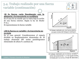 5.4. Trabajo realizado por una fuerza
variable (continuación)

•Si la fuerza varia linealmente con la
distancia y la trayectoria es rectilínea
Es el caso de un muelle que se estira bajo la acción
de una fuerza exterior. Según la ley de Hooke
F=k.x.
Si representamos la fuerza variable


c)Si la fuerza es variable y la trayectoria no
es recta
Es el caso general. Consideraremos el espacio
dividido en desplazamientos elementales ds. El
trabajo elemental dW serían paralelogramos
elementales de altura F y anchura ds.




Unidad 5. Principios Generales de Máquinas
 