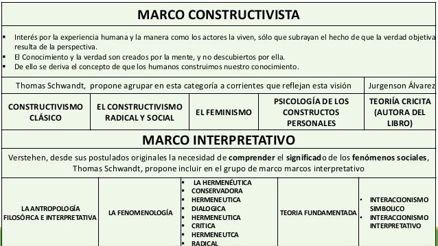 PDF) Halbwachs Los marcos sociales de la memoria