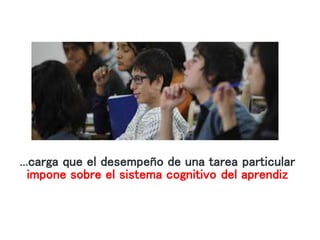 ...carga que el desempeño de una tarea particular
impone sobre el sistema cognitivo del aprendiz
 