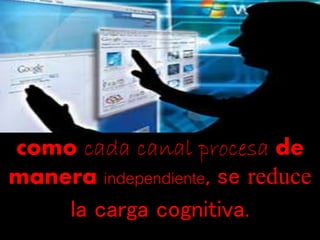 como cada canal procesa de
manera independiente, se reduce
la carga cognitiva.
 