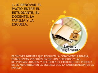 1.10 RENOVAR EL
PACTO ENTRE EL
ESTUDIANTE, EL
DOCENTE, LA
FAMILIA Y LA
ESCUELA.




PROMOVER NORMAS QUE REGULEN LA CONVIVENCIA DIARIA,
ESTABLEZCAN VINCULOS ENTRE LOS DERECHOS Y LAS
RESPONSABILIDADES, Y DELIMITEN EL EJERCICIO DEL PODER Y
DE LA AUTORIDAD EN LA ESCUELA CON LA PARTICIPACION DE LA
FAMILIA.
 