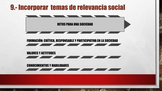 9.- Incorporar temas de relevancia social
RETOS PARA UNA SOCIEDAD
FORMACIÓN: CRÍTICA, RESPONSABLE Y PARTICIPATIVA EN LA SOCIEDAD
VALORES Y ACTITUDES
CONOCIMIENTOS Y HABILIDADES
 