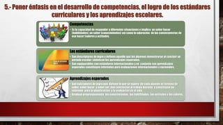 5.- Poner énfasis en el desarrollo de competencias, el logro de los estándares
curriculares y los aprendizajes escolares.
Competencias
• Es la capacidad de responder a diferentes situaciones e implica un saber hacer
(habilidades), un saber (conocimientos) así como la valoración de las consecuencias de
ese hacer (valores y actitudes.
Los estándarescurriculares
• Son descriptores de logro y definen aquello que los alumnos demostraran al concluir un
periodo escolar; sintetizan los aprendizajes esperados.
• Son equiparables con estándares internacionales y en conjunto con aprendizajes
esperados constituyen referentes para evaluaciones internacionales y nacionales.
Aprendizajes esperados
• Son indicadores de logro que, definen lo que se espera de cada alumno en término de
saber, saber hacer y saber ser; dan concreción al trabajo docente y constituyen un
referente para la planificación y la evaluación en el aula.
• Gradúan progresivamente los conocimientos , las habilidades , las actitudes y los valores.
 