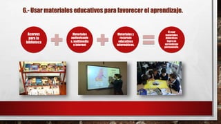 6.- Usar materiales educativos para favorecer el aprendizaje.
Acervos
para la
biblioteca
Materiales
audiovisuale
s, multimedia
e internet
Materiales y
recursos
educativos
informáticos.
El usar
materiales
didácticos
logra un
aprendizaje
permanente.
 