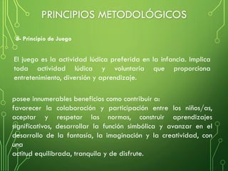 8- Principio de Juego
El juego es la actividad lúdica preferida en la infancia. Implica
toda actividad lúdica y voluntaria que proporciona
entretenimiento, diversión y aprendizaje.
posee innumerables beneficios como contribuir a:
favorecer la colaboración y participación entre los niños/as,
aceptar y respetar las normas, construir aprendizajes
significativos, desarrollar la función simbólica y avanzar en el
desarrollo de la fantasía, la imaginación y la creatividad, con
una
actitud equilibrada, tranquila y de disfrute.
PRINCIPIOS METODOLÓGICOS
 