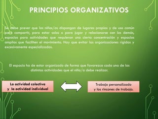 Se debe prever que los niños/as dispongan de lugares propios y de uso común
para compartir, para estar solos o para jugar y relacionarse con los demás,
espacios para actividades que requieran una cierta concentración y espacios
amplios que faciliten el movimiento. Hay que evitar las organizaciones rígidas y
excesivamente especializadas.
El espacio ha de estar organizado de forma que favorezca cada una de las
distintas actividades que el niño/a debe realizar.
La actividad colectiva
y la actividad individual
Trabajo personalizado
y los rincones de trabajo.
 