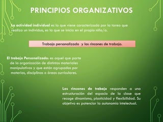La actividad individual es la que viene caracterizada por la tarea que
realiza un individuo, es la que se inicia en el propio niño/a.
Trabajo personalizado y los rincones de trabajo.
El trabajo Personalizado: es aquel que parte
de la organización de distintos materiales
manipulativos y que están agrupados por
materias, disciplinas o áreas curriculares.
Los rincones de trabajo responden a una
estructuración del espacio de la clase que
recoge dinamismo, plasticidad y flexibilidad. Su
objetivo es potenciar la autonomía intelectual.
 