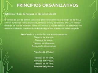 Definición y tipos de tiempos en Educación Infantil.
El tiempo se puede definir como una alternancia rítmica secuencial de hechos y
sucesos rutinarios como día-noche, semana, meses, estaciones, años... El tiempo
también se puede entender como un continuo a través del cual se desarrolla de
manera ordenada nuestras actividades según una orientación antes-después.
Atendiendo a la actividad nos encontramos con:
Tiempos de trabajo.
Tiempos de juego.
Tiempos de descanso.
Tiempos de alimentación.
Atendiendo al lugar:
Tiempos de la calle.
Tiempos del colegio.
Tiempos de la casa.
Tiempos del parque.
 