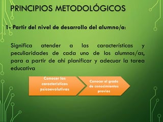 PRINCIPIOS METODOLÓGICOS
1- Partir del nivel de desarrollo del alumno/a:
Significa atender a las características y
peculiaridades de cada uno de los alumnos/as,
para a partir de ahí planificar y adecuar la tarea
educativa
Conocer las
características
psicoevolutivas
Conocer el grado
de conocimientos
previos
 