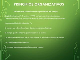 Según Bartolomé, M. R. u otros (1990) los factores determinantes son:
La edad del niño/a y otras características tanto individuales como grupales.
La personalidad del educador /a
El número de educadores/as y demás personas del centro.
El tiempo que los niños/as permanecen en el centro.
Las necesidades sociales de la zona donde se encuentra ubicado el centro.
Las condiciones climatológicas.
El resto de elementos materiales con que cuenta.
Factores que condicionan la organización del tiempo.
 