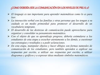 ¿COMO DEBERÍA SER LA COMUNICACIÓN EN LOS NIVELES DE PRE-K-2? 
 El lenguaje es tan importante para aprender matemáticas como lo es para 
leer. 
 La interacción verbal con las familias y otras personas que los tengan a su 
cuidado es un medio primordial para promover el desarrollo de un 
vocabulario temprano. 
 El desarrollo de las destrezas de comunicación puede aprovecharse para 
organizar y consolidar su pensamiento matemático. 
 Con el objeto de que su aprendizaje progrese, debería estimularse a los 
estudiantes de esta etapa a escuchar atentamente a los demás, a cuestionar 
sus estrategias y resultados y a pedir aclaraciones. 
 En esta etapa, manipular objetos y hacer dibujos son formas naturales de 
comunicación de los estudiantes, pero también aprenden a explicar sus 
respuestas por escrito, a utilizar sus respuestas por escrito, a utilizar 
diagramas y gráficos y a expresar ideas mediante símbolos matemáticos. 
 