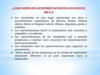 ¿COMO DEBERÍA SER LAS REPRESENTACIONES EN LOS NIVELES DE 
PRE-K-2? 
 Los estudiantes en esta etapa representan sus ideas y 
procedimientos matemáticos de diversas formas. Utilizan 
objetos físicos, el lenguaje natural, dibujos, diagramas, gestos y 
símbolos. 
 Las representaciones hacen la matemáticas más concretas y 
asequibles a la reflexión. 
 Las representaciones de los estudiantes son a menudo 
perspicaces, y muchas veces recuerdan las representaciones 
más convencionales. 
 Los estudiantes usan las representaciones para organizar su 
pensamiento. 
 Darse cuenta de las semejanzas en las formas de representar 
situaciones diferentes es un paso importante hacia la 
abstracción. 
 