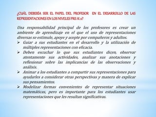 ¿CUÁL DEBERÍA SER EL PAPEL DEL PROFESOR EN EL DESARROLLO DE LAS 
REPRESENTACIONES EN LOS NIVELES PRE-K-2? 
Una responsabilidad principal de los profesores es crear un 
ambiente de aprendizaje en el que el uso de representaciones 
diversas se estimule, apoye y acepte por compañeros y adultos. 
 Guiar a sus estudiantes en el desarrollo y la utilización de 
múltiples representaciones con eficacia. 
 Deben escuchar lo que sus estudiantes dicen, observar 
atentamente sus actividades, analizar sus anotaciones y 
reflexionar sobre las implicancias de las observaciones y 
análisis. 
 Animar a los estudiantes a compartir sus representaciones para 
ayudarles a considerar otras perspectivas y manera de explicar 
sus pensamientos. 
 Modelizar formas convenientes de representar situaciones 
matemáticas, pero es importante para los estudiantes usar 
representaciones que les resultan significativas. 
 