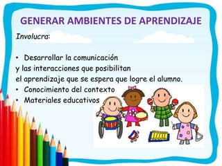 GENERAR AMBIENTES DE APRENDIZAJE
Involucra:
• Desarrollar la comunicación
y las interacciones que posibilitan
el aprendizaje que se espera que logre el alumno.
• Conocimiento del contexto
• Materiales educativos
 