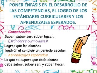 • Competencias:
Saber, saber ser, saber hacer.
• Estándares curriculares:
Logros que los alumnos
tendrán al concluir un periodo escolar.
• Aprendizajes esperados:
Lo que se espera que cada alumno
debe saber, saber ser, y saber hacer.
PONER ÉNFASIS EN EL DESARROLLO DE
LAS COMPETENCIAS, EL LOGRO DE LOS
ESTÁNDARES CURRICULARES Y LOS
APRENDIZAJES ESPERADOS.
 