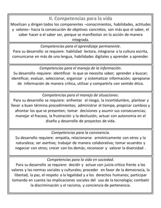 II. Competencias para la vida
Movilizan y dirigen todos los componentes –conocimientos, habilidades, actitudes
y valores– hacia la consecución de objetivos concretos; son más que el saber, el
saber hacer o el saber ser, porque se manifiestan en la acción de manera
integrada.
Competencias para el aprendizaje permanente.
Para su desarrollo se requiere: habilidad lectora, integrarse a la cultura escrita,
comunicarse en más de una lengua, habilidades digitales y aprender a aprender.
Competencias para el manejo de la información.
Su desarrollo requiere: identificar lo que se necesita saber; aprender a buscar;
identificar, evaluar, seleccionar, organizar y sistematizar información; apropiarse
de información de manera crítica, utilizar y compartirla con sentido ético.
Competencias para el manejo de situaciones.
Para su desarrollo se requiere: enfrentar el riesgo, la incertidumbre, plantear y
llevar a buen término procedimientos; administrar el tiempo, propiciar cambios y
afrontar los que se presenten; tomar decisiones y asumir sus consecuencias;
manejar el fracaso, la frustración y la desilusión; actuar con autonomía en el
diseño y desarrollo de proyectos de vida.
Competencias para la convivencia.
Su desarrollo requiere: empatía, relacionarse armónicamente con otros y la
naturaleza; ser asertivo; trabajar de manera colaborativa; tomar acuerdos y
negociar con otros; crecer con los demás; reconocer y valorar la diversidad .
Competencias para la vida en sociedad.
Para su desarrollo se requiere: decidir y actuar con juicio crítico frente a los
valores y las normas sociales y culturales; proceder en favor de la democracia, la
libertad, la paz, el respeto a la legalidad y a los derechos humanos; participar
tomando en cuenta las implicaciones sociales del uso de la tecnología; combatir
la discriminación y el racismo, y conciencia de pertenencia.
 