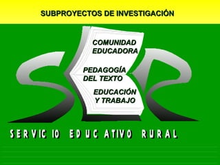 SUBPROYECTOS DE INVESTIGACIÓN COMUNIDAD EDUCADORA PEDAGOGÍA  DEL TEXTO EDUCACIÓN Y TRABAJO 