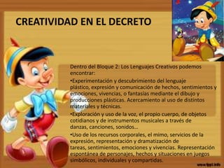 CREATIVIDAD EN EL DECRETO
Dentro del Bloque 2: Los Lenguajes Creativos podemos
encontrar:
•Experimentación y descubrimiento del lenguaje
plástico, expresión y comunicación de hechos, sentimientos y
emociones, vivencias, o fantasías mediante el dibujo y
producciones plásticas. Acercamiento al uso de distintos
materiales y técnicas.
•Exploración y uso de la voz, el propio cuerpo, de objetos
cotidianos y de instrumentos musicales a través de
danzas, canciones, sonidos…
•Uso de los recursos corporales, el mimo, servicios de la
expresión, representación y dramatización de
tareas, sentimientos, emociones y vivencias. Representación
espontánea de personajes, hechos y situaciones en juegos
simbólicos, individuales y compartidas.
 