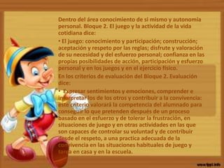 Dentro del área conocimiento de si mismo y autonomía
personal. Bloque 2. El juego y la actividad de la vida
cotidiana dice:
• El juego: conocimiento y participación; construcción;
aceptación y respeto por las reglas; disfrute y valoración
de su necesidad y del esfuerzo personal; confianza en las
propias posibilidades de acción, participación y esfuerzo
personal y en los juegos y en el ejercicio físico.
En los criterios de evaluación del Bloque 2. Evaluación
dice:
• Expresar sentimientos y emociones, comprender e
interpretar los de los otros y contribuir a la convivencia:
este criterio valorará la competencia del alumnado para
conseguir lo que pretenden después de un proceso
basado en el esfuerzo y de tolerar la frustración, en
situaciones de juego y en otras actividades en las que
son capaces de controlar su voluntad y de contribuir
desde el respeto, a una practica adecuada de la
convivencia en las situaciones habituales de juego y
tarea en casa y en la escuela.
 