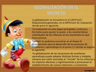 GLOBALIZACIÓN EN EL
DECRETO
La globalización se encuentra en el CAPITULO I
Disposiciones generales; en el ARTICULO 10. Evaluación
donde pone lo siguiente:
•La evaluación en esta etapa será global, continua y
formativa para ajustar la ayuda a las características
individuales de los niños/as en los momentos en que
fuera precisa.
También lo podemos encontrar en el Anexo III.
Orientaciones para el desarrollo de los procesos de
enseñanza y aprendizaje en el punto 2.2 donde se expone
lo siguiente:
•La globalización de las situaciones de enseñanza
aprendizaje puede adoptar distintas formas y modelos
siempre que estén asociadas al “mundo” de los niños/as y
los implican afectivas y cognitivamente y promuevan el
establecimiento de nuevas relaciones y conexiones.
 
