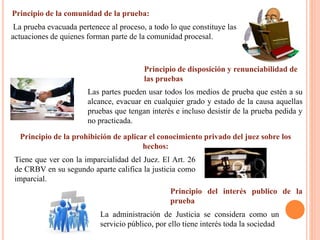 Principio de la comunidad de la prueba:
La prueba evacuada pertenece al proceso, a todo lo que constituye las
actuaciones de quienes forman parte de la comunidad procesal.
Principio de disposición y renunciabilidad de
las pruebas
Las partes pueden usar todos los medios de prueba que estén a su
alcance, evacuar en cualquier grado y estado de la causa aquellas
pruebas que tengan interés e incluso desistir de la prueba pedida y
no practicada.
Principio de la prohibición de aplicar el conocimiento privado del juez sobre los
hechos:
Tiene que ver con la imparcialidad del Juez. El Art. 26
de CRBV en su segundo aparte califica la justicia como
imparcial.
Principio del interés publico de la
prueba
La administración de Justicia se considera como un
servicio público, por ello tiene interés toda la sociedad
 