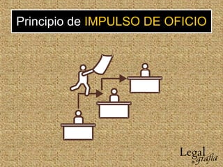 Principio de IMPULSO DE OFICIO
 