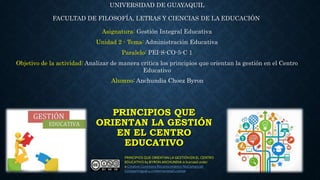 PRINCIPIOS QUE
ORIENTAN LA GESTIÓN
EN EL CENTRO
EDUCATIVO
UNIVERSIDAD DE GUAYAQUIL
FACULTAD DE FILOSOFÍA, LETRAS Y CIENCIAS DE LA EDUCACIÓN
Asignatura: Gestión Integral Educativa
Unidad 2 - Tema: Administración Educativa
Paralelo: PEI-S-CO-5-C 1
Objetivo de la actividad: Analizar de manera crítica los principios que orientan la gestión en el Centro
Educativo
PRINCIPIOS QUE ORIENTAN LA GESTIÓN EN EL CENTRO
EDUCATIVO by BYRON ANCHUNDIA is licensed under
a Creative Commons Reconocimiento-NoComercial-
CompartirIgual 4.0 Internacional License.
Alumno: Anchundia Choez Byron
 