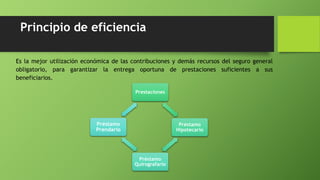 Principio de eficiencia
Es la mejor utilización económica de las contribuciones y demás recursos del seguro general
obligatorio, para garantizar la entrega oportuna de prestaciones suficientes a sus
beneficiarios.
Prestaciones
Préstamo
Hipotecario
Préstamo
Quirografario
Préstamo
Prendario
 