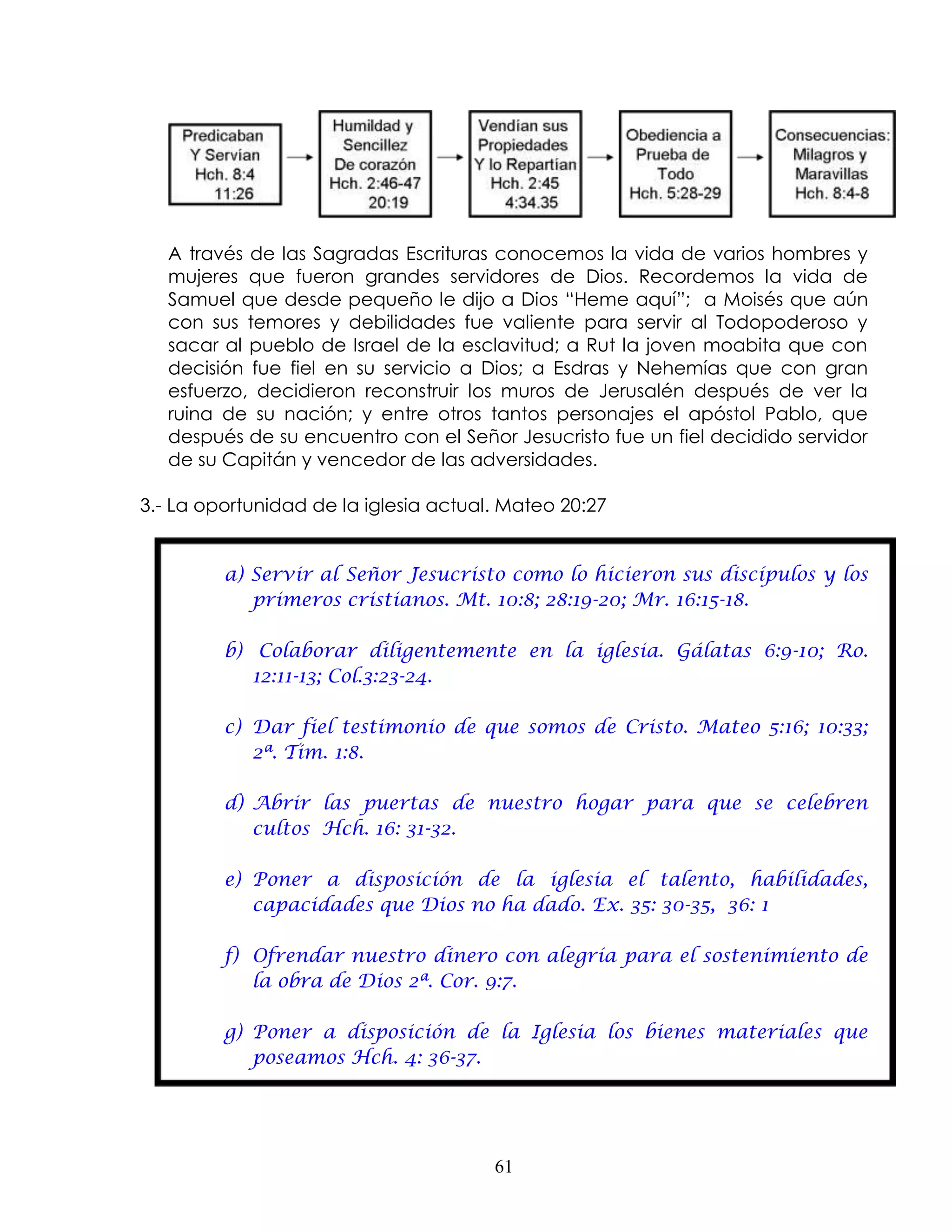 A través de las Sagradas Escrituras conocemos la vida de varios hombres y
   mujeres que fueron grandes servidores de Dios. Recordemos la vida de
   Samuel que desde pequeño le dijo a Dios “Heme aquí”; a Moisés que aún
   con sus temores y debilidades fue valiente para servir al Todopoderoso y
   sacar al pueblo de Israel de la esclavitud; a Rut la joven moabita que con
   decisión fue fiel en su servicio a Dios; a Esdras y Nehemías que con gran
   esfuerzo, decidieron reconstruir los muros de Jerusalén después de ver la
   ruina de su nación; y entre otros tantos personajes el apóstol Pablo, que
   después de su encuentro con el Señor Jesucristo fue un fiel decidido servidor
   de su Capitán y vencedor de las adversidades.

3.- La oportunidad de la iglesia actual. Mateo 20:27


         a) Servir al Señor Jesucristo como lo hicieron sus discípulos y los
            primeros cristianos. Mt. 10:8; 28:19-20; Mr. 16:15-18.

         b) Colaborar diligentemente en la iglesia. Gálatas 6:9-10; Ro.
            12:11-13; Col.3:23-24.

         c) Dar fiel testimonio de que somos de Cristo. Mateo 5:16; 10:33;
            2ª. Tim. 1:8.

         d) Abrir las puertas de nuestro hogar para que se celebren
            cultos Hch. 16: 31-32.

         e) Poner a disposición de la iglesia el talento, habilidades,
            capacidades que Dios no ha dado. Ex. 35: 30-35, 36: 1

         f) Ofrendar nuestro dinero con alegría para el sostenimiento de
            la obra de Dios 2ª. Cor. 9:7.

         g) Poner a disposición de la Iglesia los bienes materiales que
            poseamos Hch. 4: 36-37.




                                       61
 