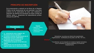 PRINCIPIO DE INSCRIPCIÓN
Es la transcripción o extracto en los libros de un Registro
Público de las resoluciones de una autoridad o los actos
jurídicos de los particulares Es decir, que mediante la
extensión de asientos de inscripción se hacen constar los
hechos, actos y situaciones de trascendencia jurídica.
Artículo 45 (LRPYN).
Procedimiento
1. La presentación ante el registro del
documento para su inscripción
2. La revisión y examen del documento por el
Registrador (Función Calificadora),
3. La admisión del documento por el
Registrador para su inscripción
4. La inmediata inscripción en los libros de
registro
5. El documento una vez inscrito en el folio
registral, pasa a ser un documento público.
Efectos
Declarativas: se produce por efecto del consentimiento
legítimamente manifestado por las partes. (Art 796, 1161 CC).
Constitutivas: son la excepción en el sistema registral venezolano,
como: la Hipoteca, la Hipoteca Mobiliaria y la Prenda sin
Desplazamiento.
Casos:
• Negación relativa
de admisión.
• Negativa absoluta
de admisión.
 