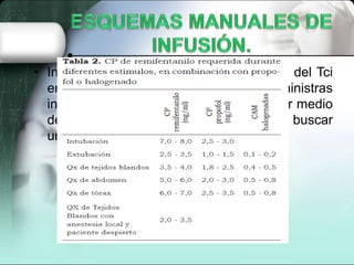 • Incorporar los modelos farmacocinéticas del Tci
en nomogramas, permiten administras
infusiones de remifentanilo y propofol por medio
de bombas de infusión para alcanzar o buscar
una concentración determinada.
 
